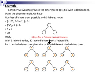 binary tree.pptx