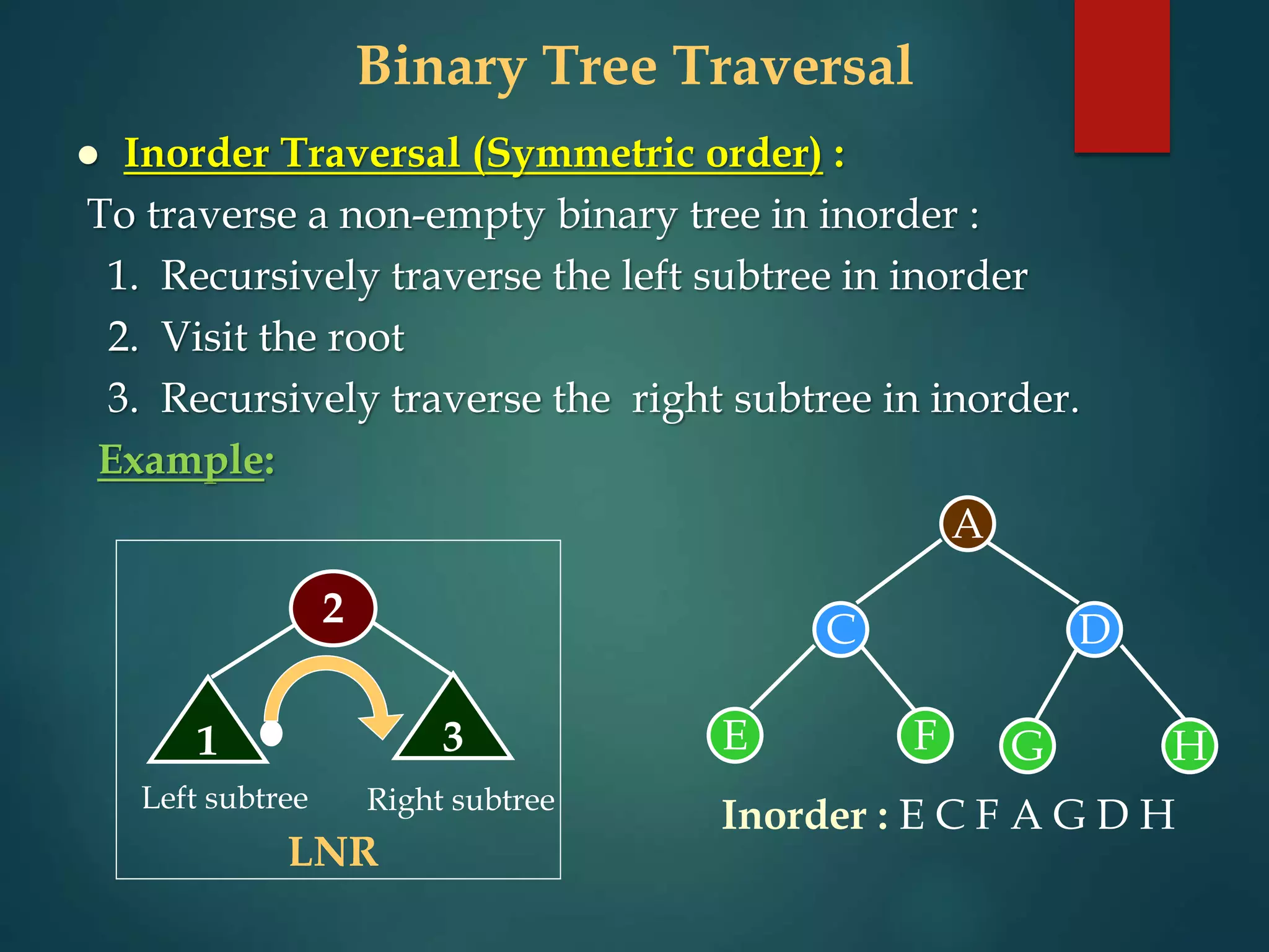Binary Tree Traversal
 Inorder Traversal (Symmetric order) :
To traverse a non-empty binary tree in inorder :
1. Recursively traverse the left subtree in inorder
2. Visit the root
3. Recursively traverse the right subtree in inorder.
Example:
H
G
D
Inorder : E C F A G D H
F
E
A
C
2
1 3
Left subtree Right subtree
LNR
 