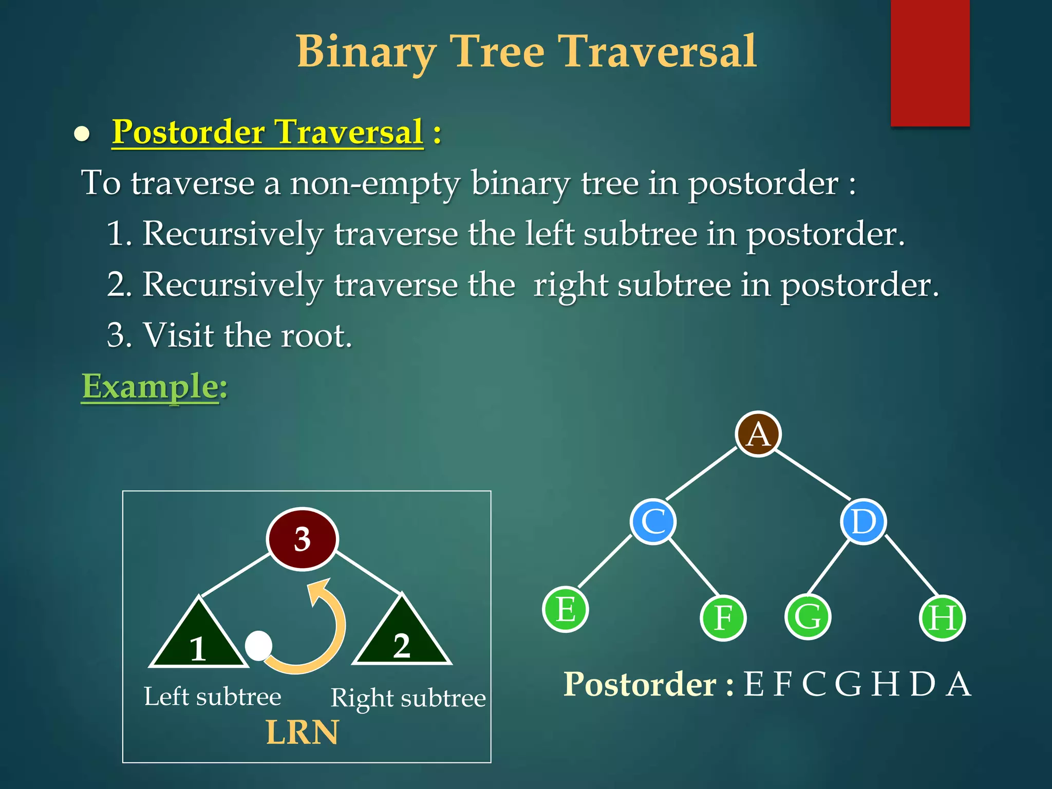 Binary Tree Traversal
 Postorder Traversal :
To traverse a non-empty binary tree in postorder :
1. Recursively traverse the left subtree in postorder.
2. Recursively traverse the right subtree in postorder.
3. Visit the root.
Example:
H
G
Postorder : E F C G H D A
F
E
A
C D
3
1 2
Left subtree Right subtree
LRN
 
