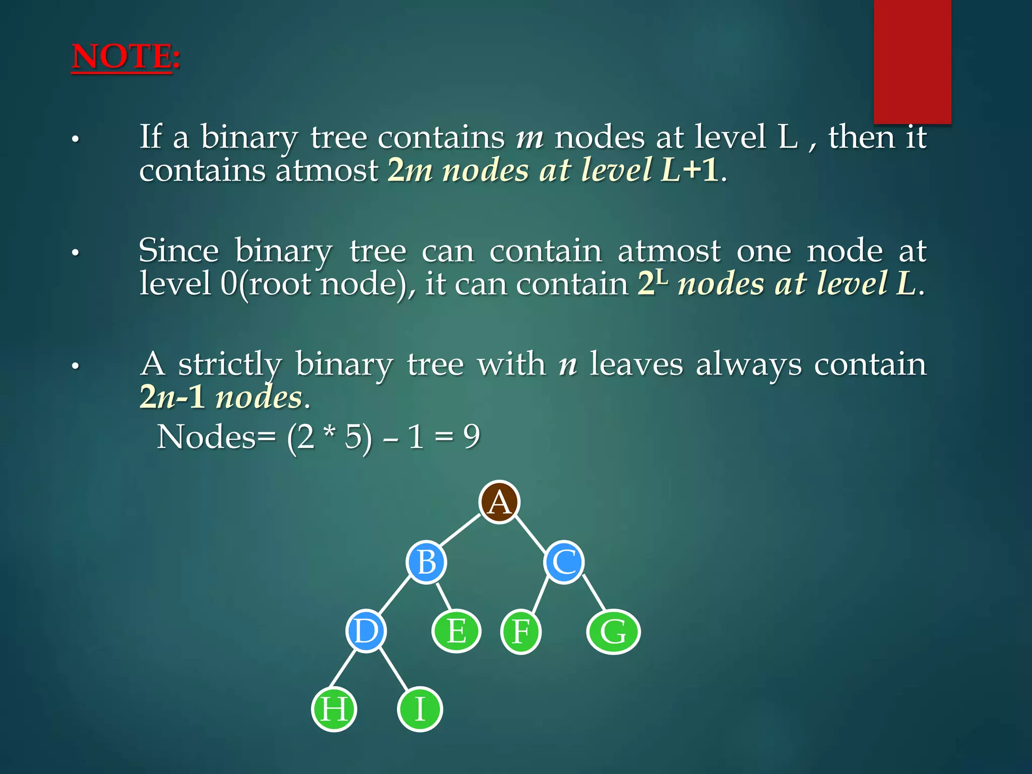NOTE:
• If a binary tree contains m nodes at level L , then it
contains atmost 2m nodes at level L+1.
• Since binary tree can contain atmost one node at
level 0(root node), it can contain 2L nodes at level L.
• A strictly binary tree with n leaves always contain
2n-1 nodes.
Nodes= (2 * 5) – 1 = 9
A
B C
D E F G
H I
 
