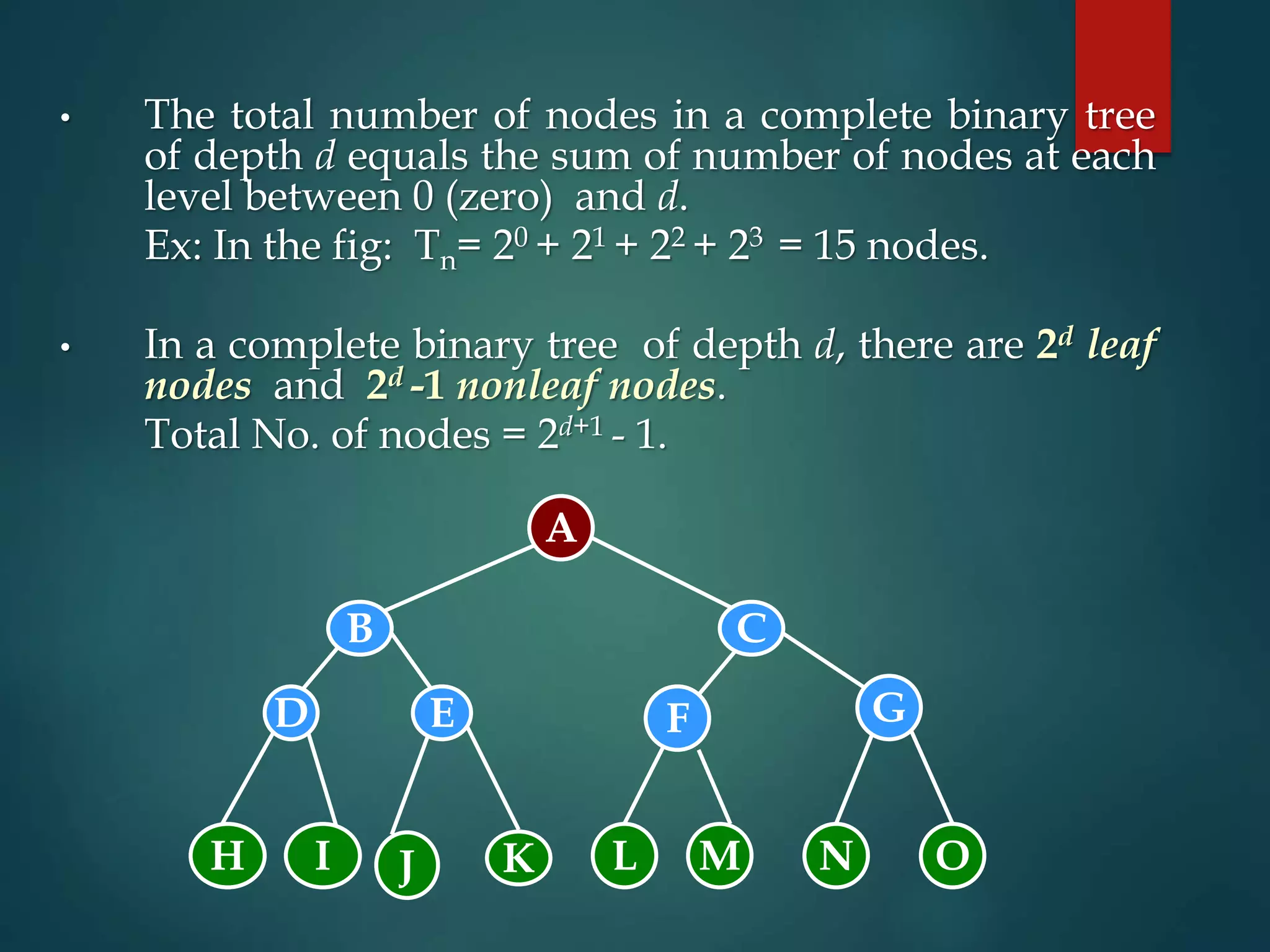 • The total number of nodes in a complete binary tree
of depth d equals the sum of number of nodes at each
level between 0 (zero) and d.
Ex: In the fig: Tn= 20 + 21 + 22 + 23 = 15 nodes.
• In a complete binary tree of depth d, there are 2d leaf
nodes and 2d -1 nonleaf nodes.
Total No. of nodes = 2d+1 - 1.
A
B C
D E G
F
I
H L
J M O
N
K
 