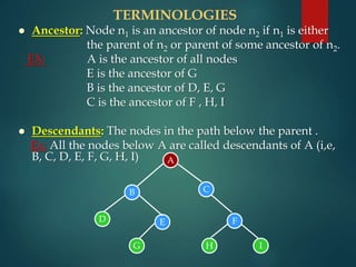 TERMINOLOGIES
 Ancestor: Node n1 is an ancestor of node n2 if n1 is either
the parent of n2 or parent of some ancestor of n2.
EX: A is the ancestor of all nodes
E is the ancestor of G
B is the ancestor of D, E, G
C is the ancestor of F , H, I
 Descendants: The nodes in the path below the parent .
Ex: All the nodes below A are called descendants of A (i,e,
B, C, D, E, F, G, H, I) A
B C
D E F
G H I
 