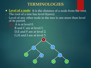 TERMINOLOGIES
 Level of a node:
- The root of a tree has level 0(zero)
- Level of any other node in the tree is one more than level
of its parent.
Ex: A is at level 0.
B and C are at level 1.
D,E and F are at level 2.
G,H and I are at level 3.
It is the distance of a node from the root.
A
B C
D E F
G H I
 