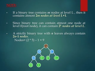 NOTE:
• If a binary tree contains m nodes at level L , then it
contains atmost 2m nodes at level L+1.
• Since binary tree can contain atmost one node at
level 0(root node), it can contain 2L nodes at level L.
• A strictly binary tree with n leaves always contain
2n-1 nodes.
Nodes= (2 * 5) – 1 = 9
A
B C
D E F G
H I
 