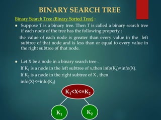 Binary Search Tree (Binary Sorted Tree) :
 Suppose T is a binary tree. Then T is called a binary search tree
if each node of the tree has the following property :
the value of each node is greater than every value in the left
subtree of that node and is less than or equal to every value in
the right subtree of that node.
 Let X be a node in a binary search tree .
If K1 is a node in the left subtree of x,then info(K1)<info(X).
If K2 is a node in the right subtree of X , then
info(X)<=info(K2)
BINARY SEARCH TREE
K1<X<=K2
K1 K2
 