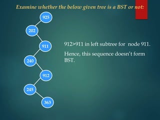 Examine whether the below given tree is a BST or not:
925
202
911
240
912
245
363
912>911 in left subtree for node 911.
Hence, this sequence doesn’t form
BST.
 