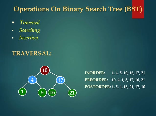 binary tree.pptx