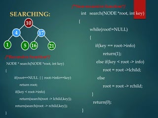 10
4 17
1 5 16 21
SEARCHING: int search(NODE *root, int key)
{
while(root!=NULL)
{
if(key == root->info)
return(1);
else if(key < root -> info)
root = root ->lchild;
else
root = root -> rchild;
}
return(0);
}
/*Non-recursive function*/
NODE * search(NODE *root, int key)
{
if(root==NULL || root->info==key)
return root;
if(key < root->info)
return(search(root -> lchild,key));
return(search(root -> rchild,key));
}
/*Recursive function*/
 