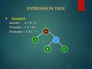 EXPRESSION TREE
 Example1:
Inorder : A + B * C
Preorder : + A * B C
Postorder : A B C * + +
A *
C
B
 