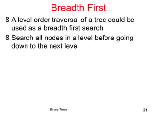 Comprehensive Guide to Binary Trees: Definitions, Properties, and ...