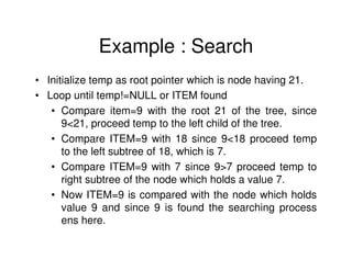Example : Search
• Initialize temp as root pointer which is node having 21.
• Loop until temp!=NULL or ITEM found
• Compare item=9 with the root 21 of the tree, since
9<21, proceed temp to the left child of the tree.
• Compare ITEM=9 with 18 since 9<18 proceed temp
to the left subtree of 18, which is 7.
• Compare ITEM=9 with 7 since 9>7 proceed temp to
right subtree of the node which holds a value 7.
• Now ITEM=9 is compared with the node which holds
value 9 and since 9 is found the searching process
ens here.
 