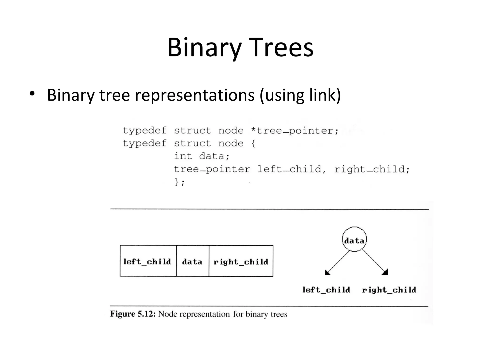 Binary Trees
• Binary tree representations (using link)
 