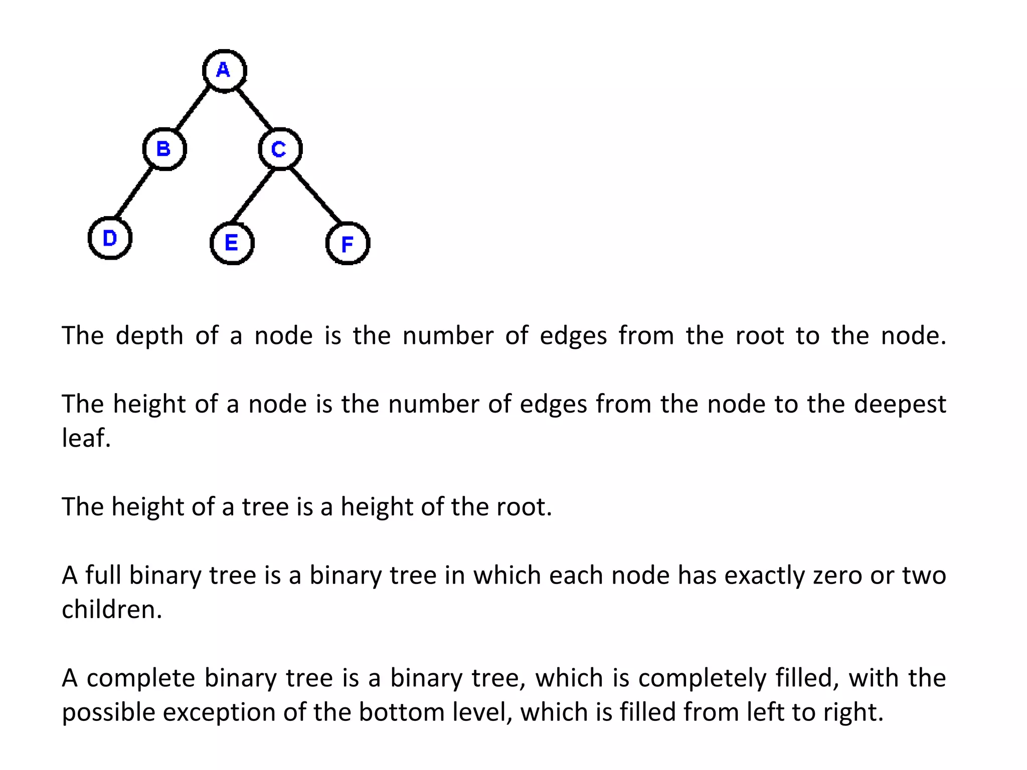 The depth of a node is the number of edges from the root to the node.
The height of a node is the number of edges from the node to the deepest
leaf.
The height of a tree is a height of the root.
A full binary tree is a binary tree in which each node has exactly zero or two
children.
A complete binary tree is a binary tree, which is completely filled, with the
possible exception of the bottom level, which is filled from left to right.
 