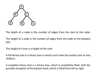 The depth of a node is the number of edges from the root to the node.
The height of a node is the number of edges from the node to the deepest
leaf.
The height of a tree is a height of the root.
A full binary tree is a binary tree in which each node has exactly zero or two
children.
A complete binary tree is a binary tree, which is completely filled, with the
possible exception of the bottom level, which is filled from left to right.
 