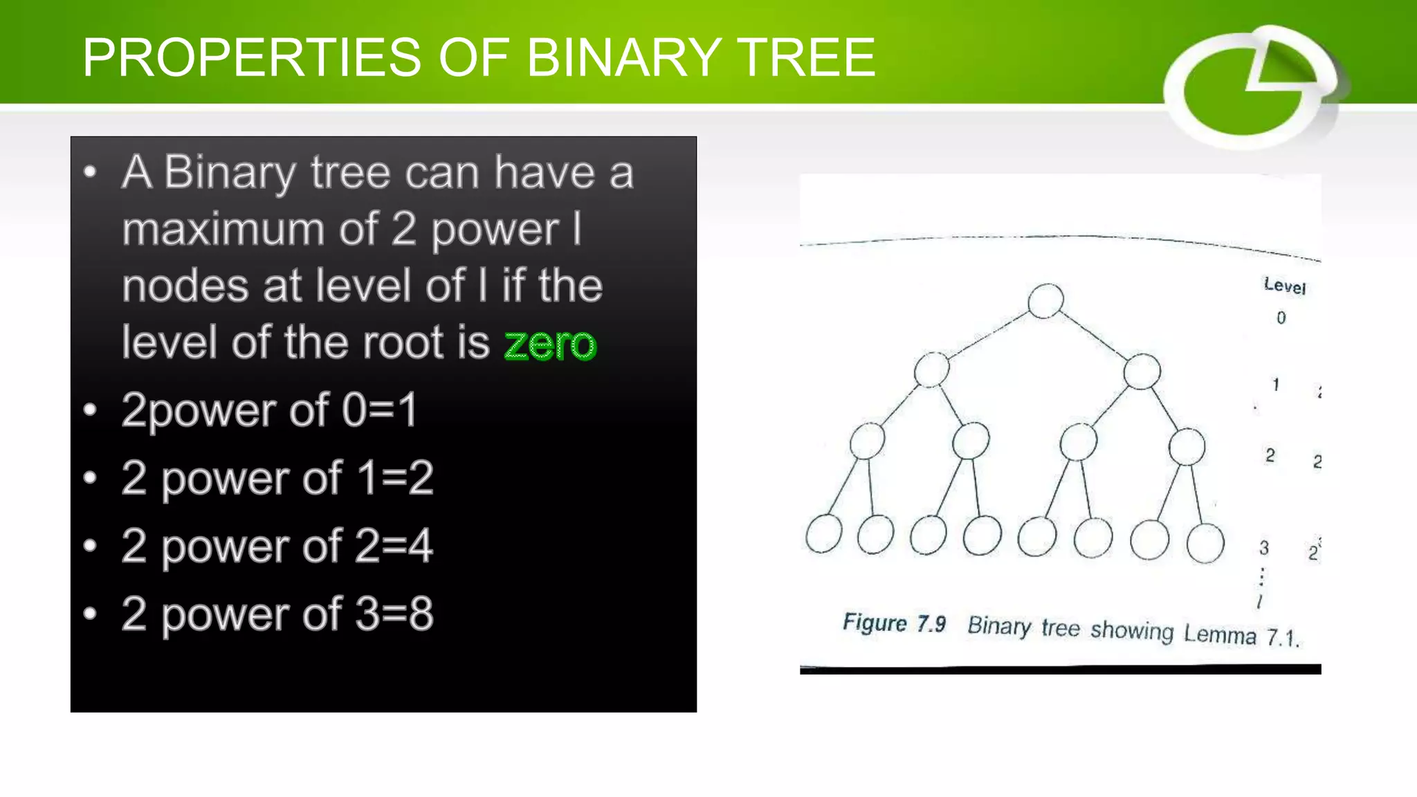 Binary tree and operations | PPTX | Programming Languages | Computing