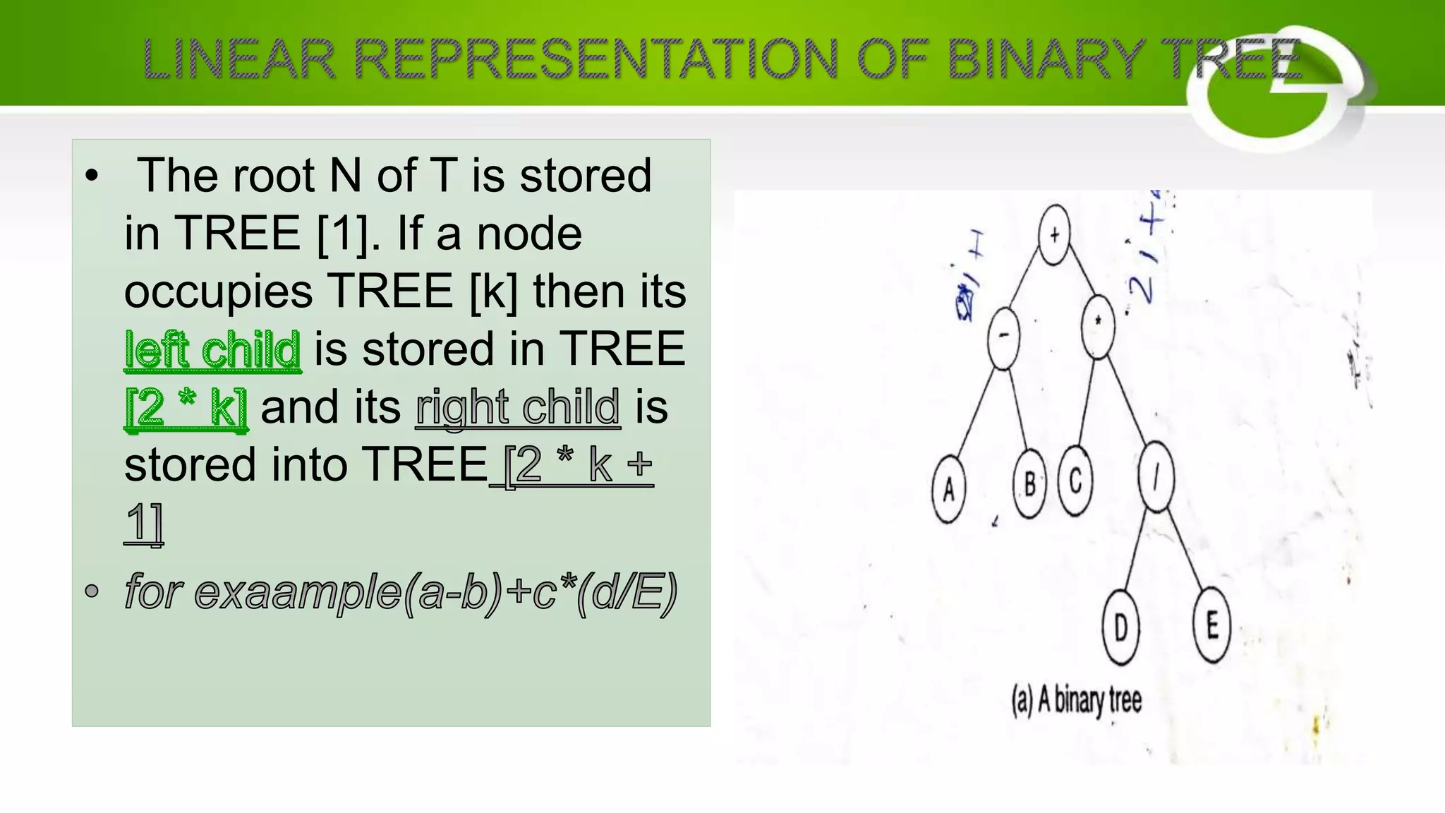 Binary tree and operations | PPTX | Programming Languages | Computing