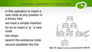 Binary tree and operations | PPTX | Programming Languages | Computing