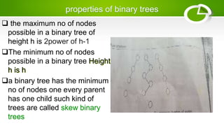 Binary tree and operations | PPTX