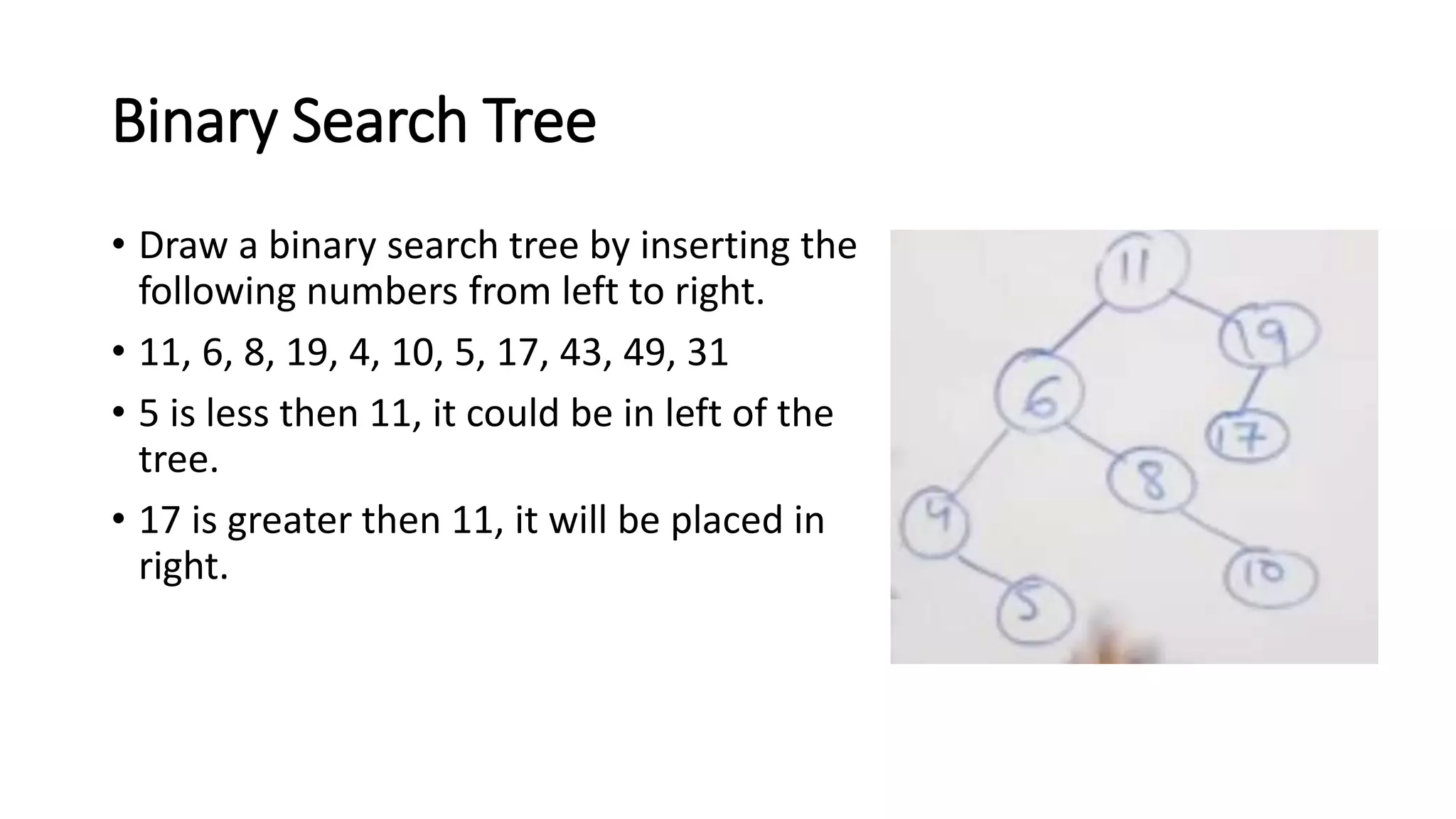 Binary tree data structure