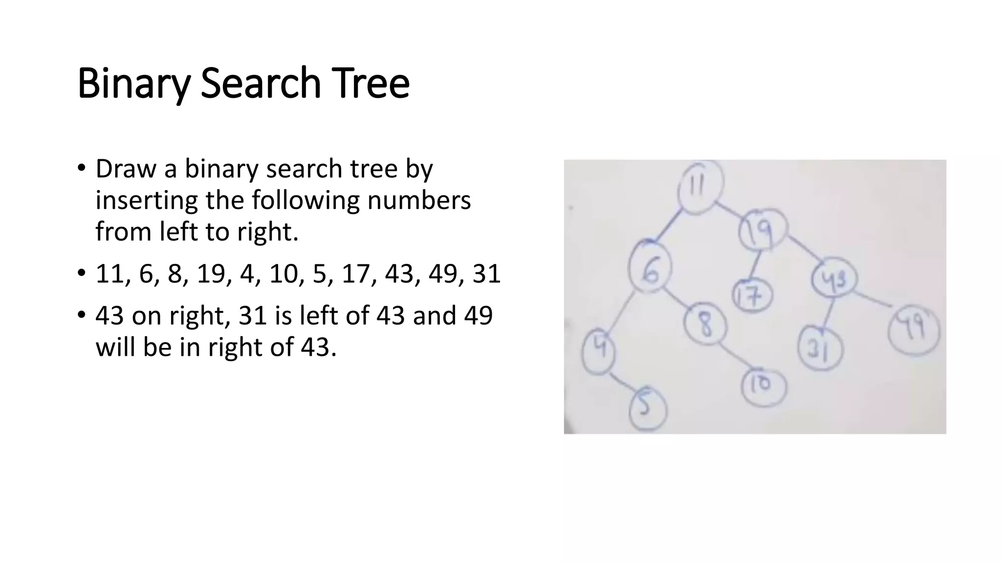 Binary tree data structure