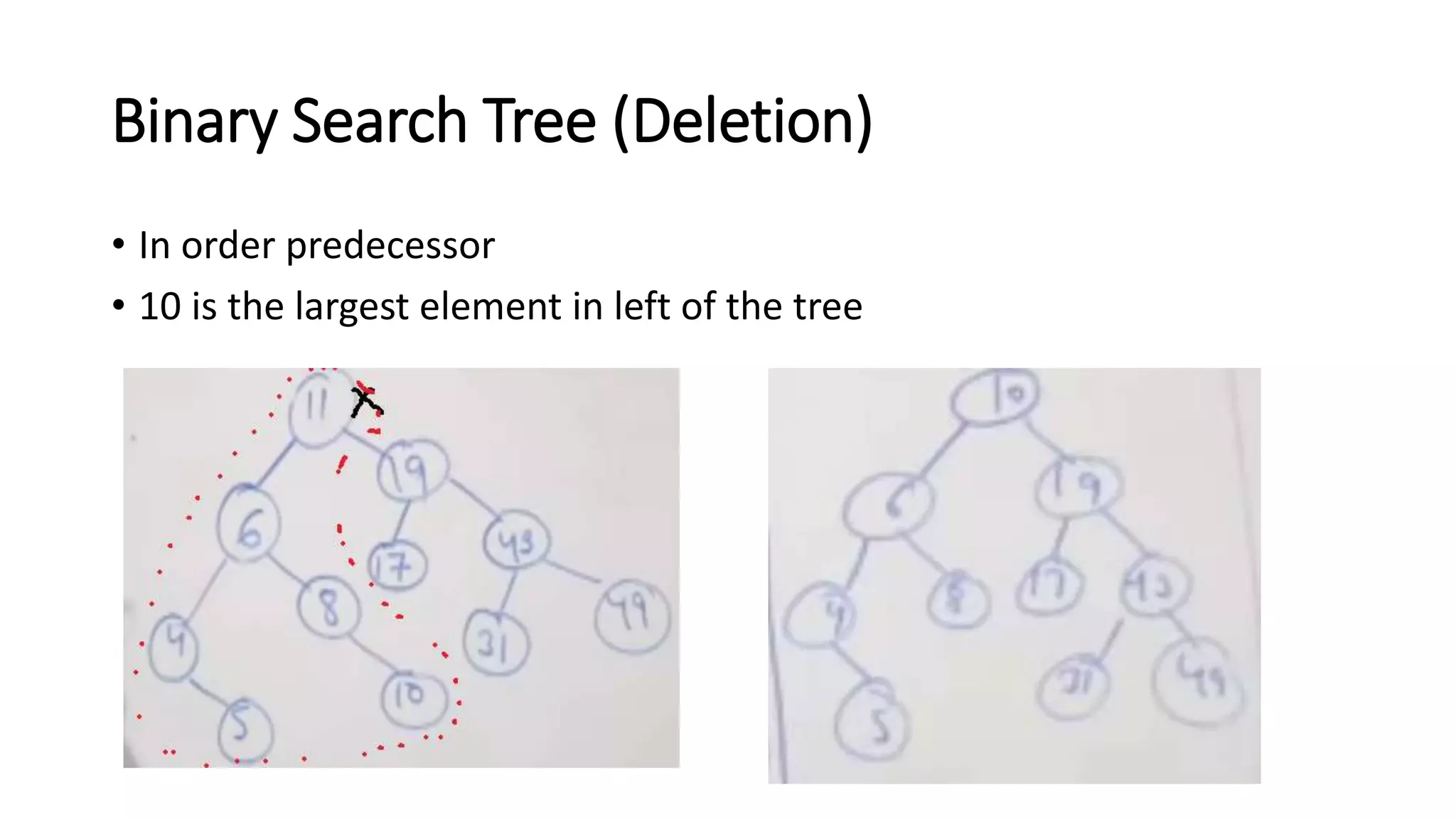 Binary tree data structure