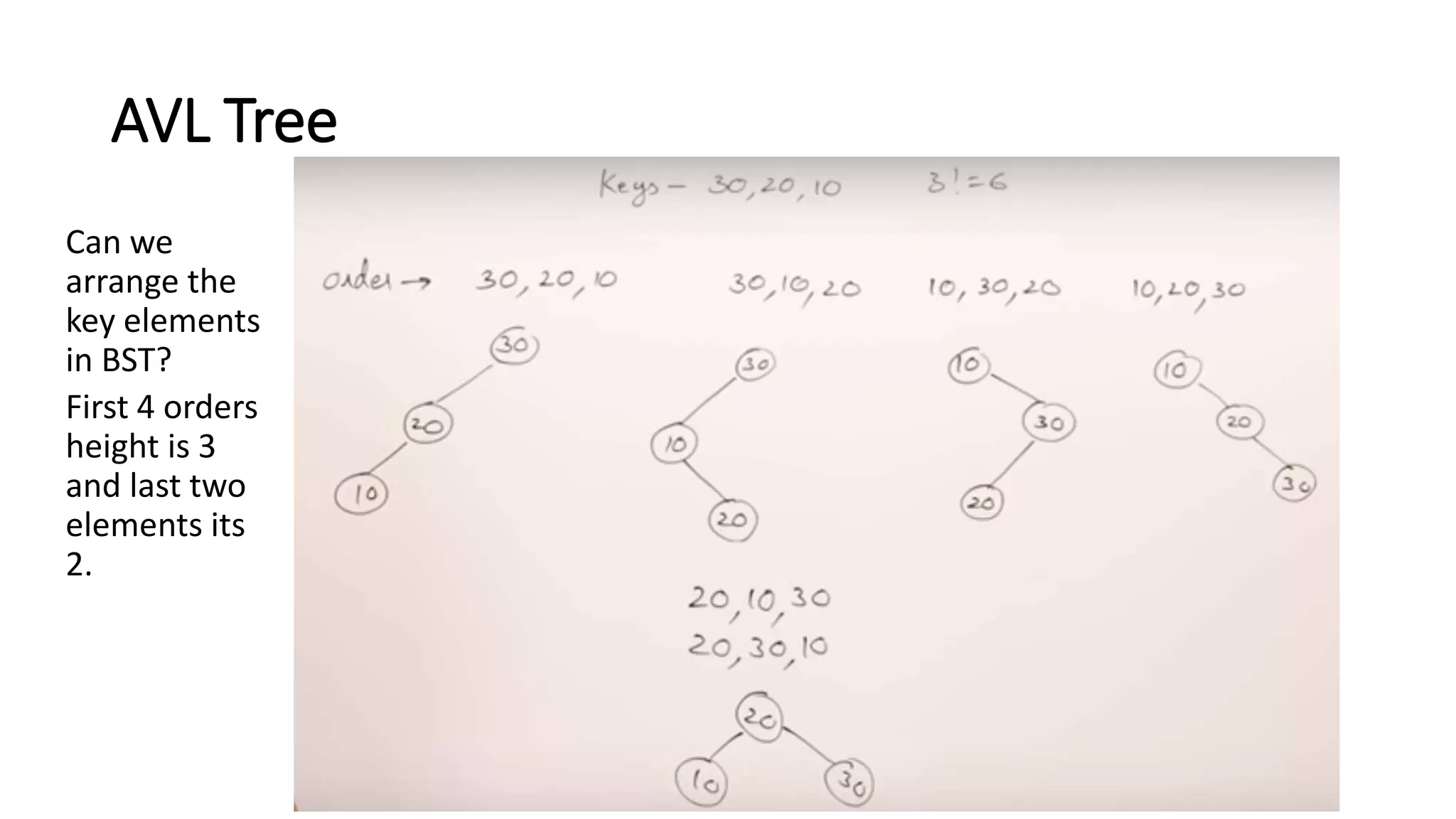 Binary tree data structure