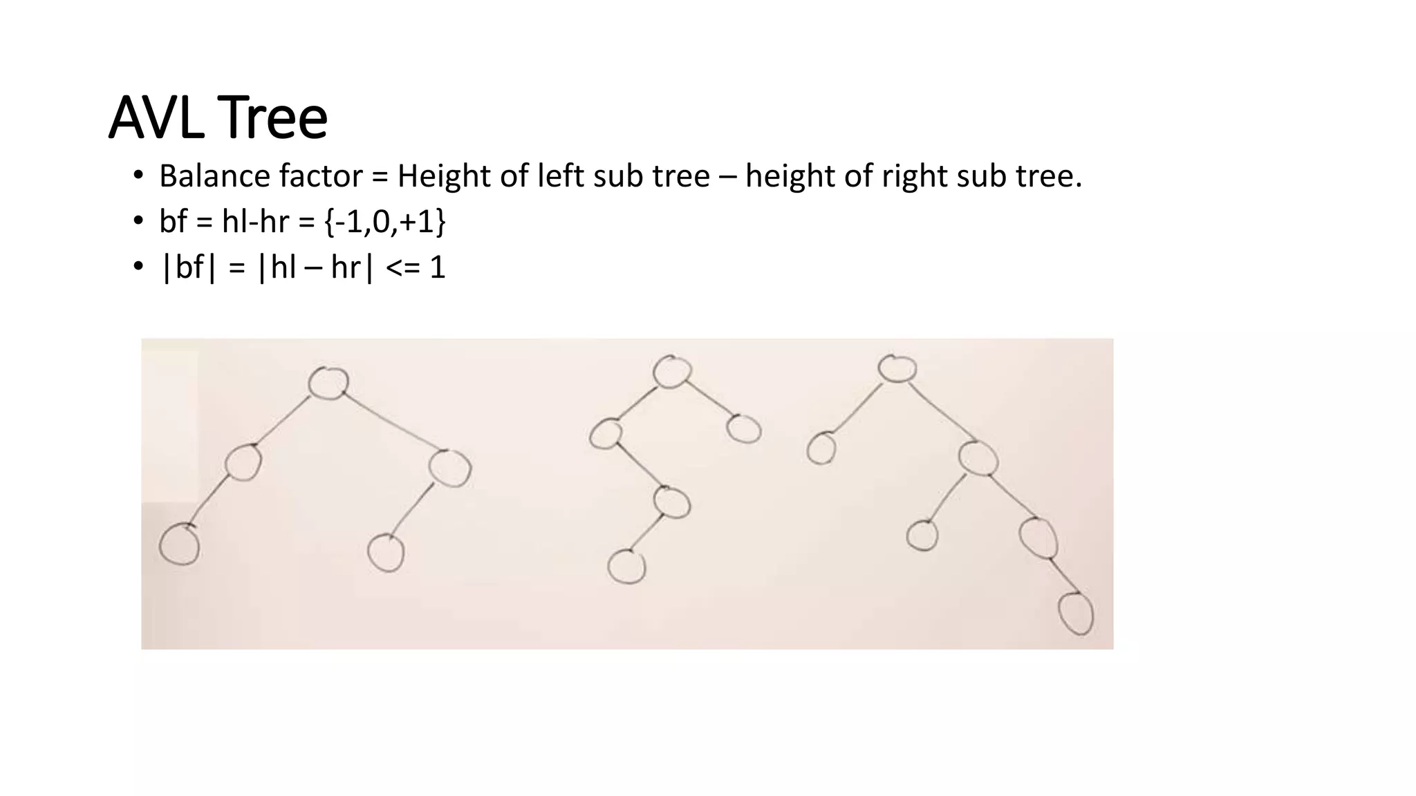 Binary tree data structure