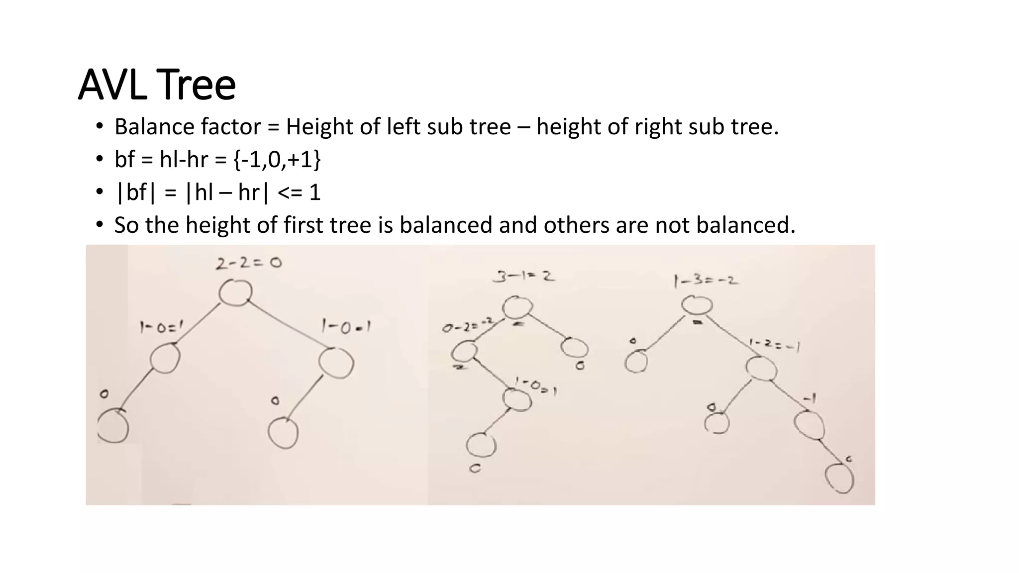 Binary tree data structure
