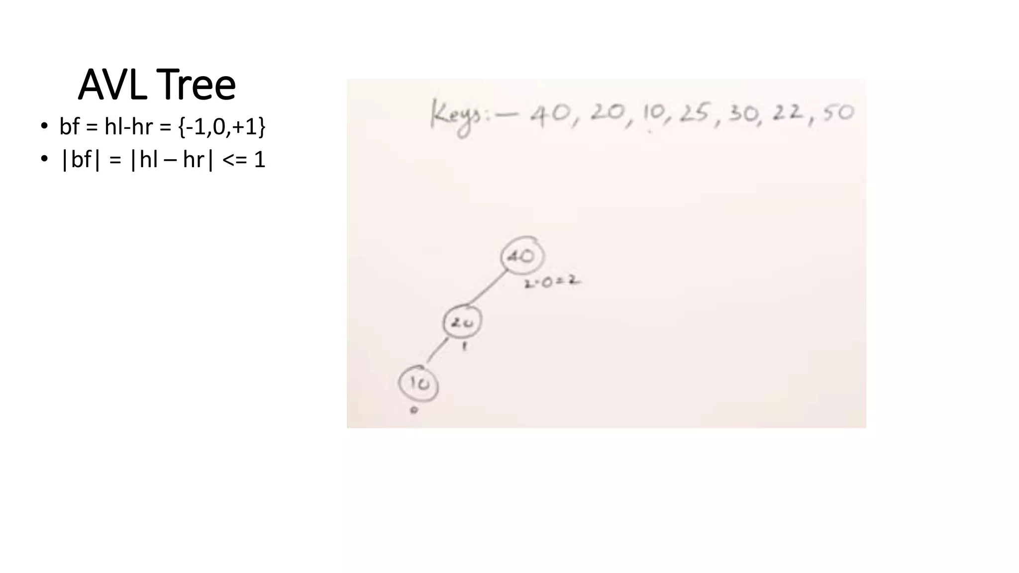 Binary tree data structure