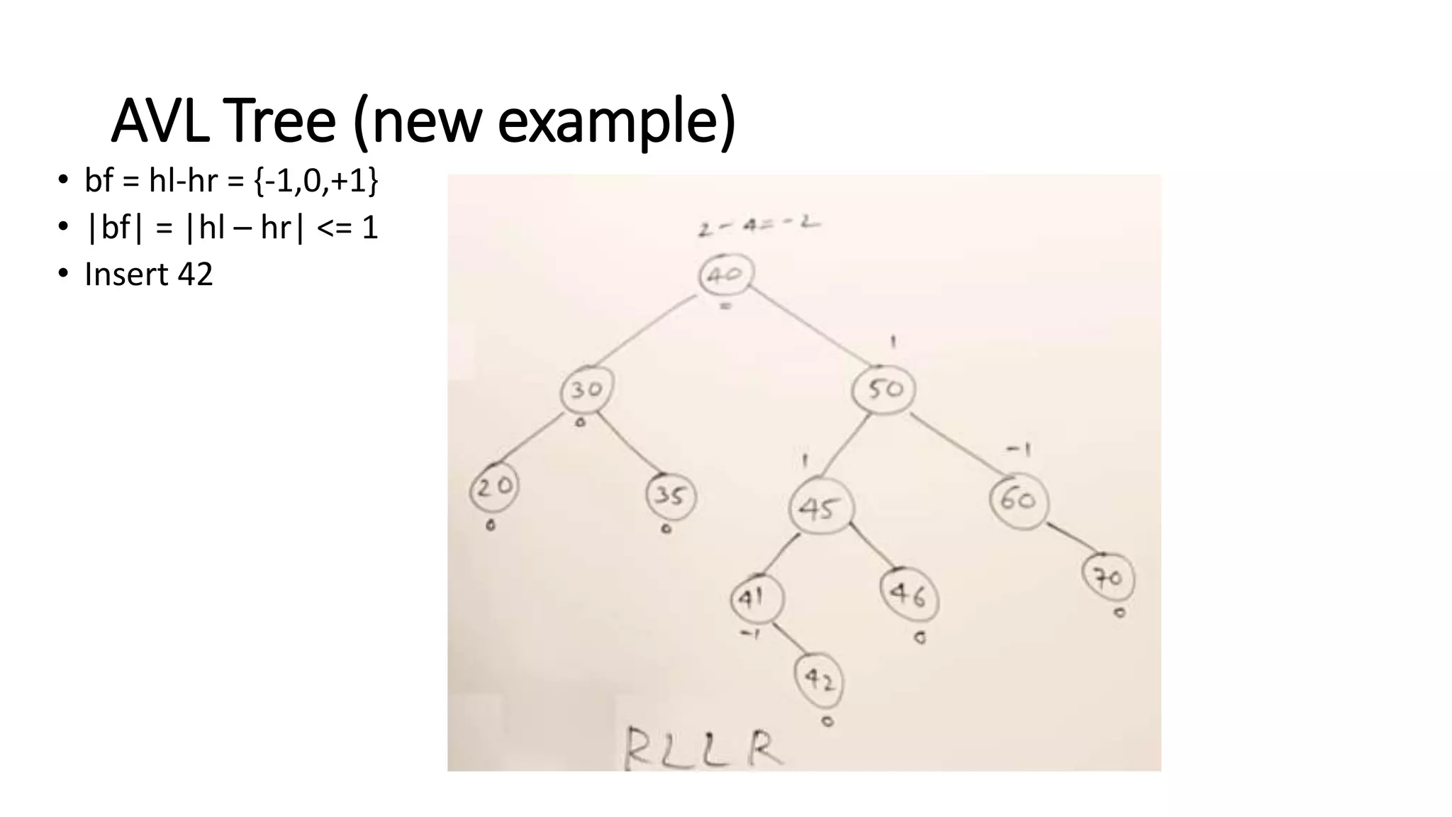 Binary tree data structure
