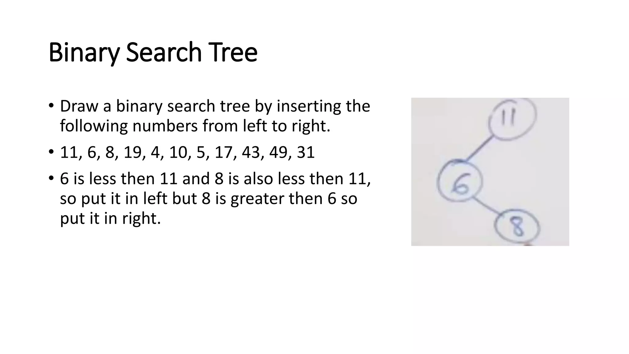 Binary tree data structure