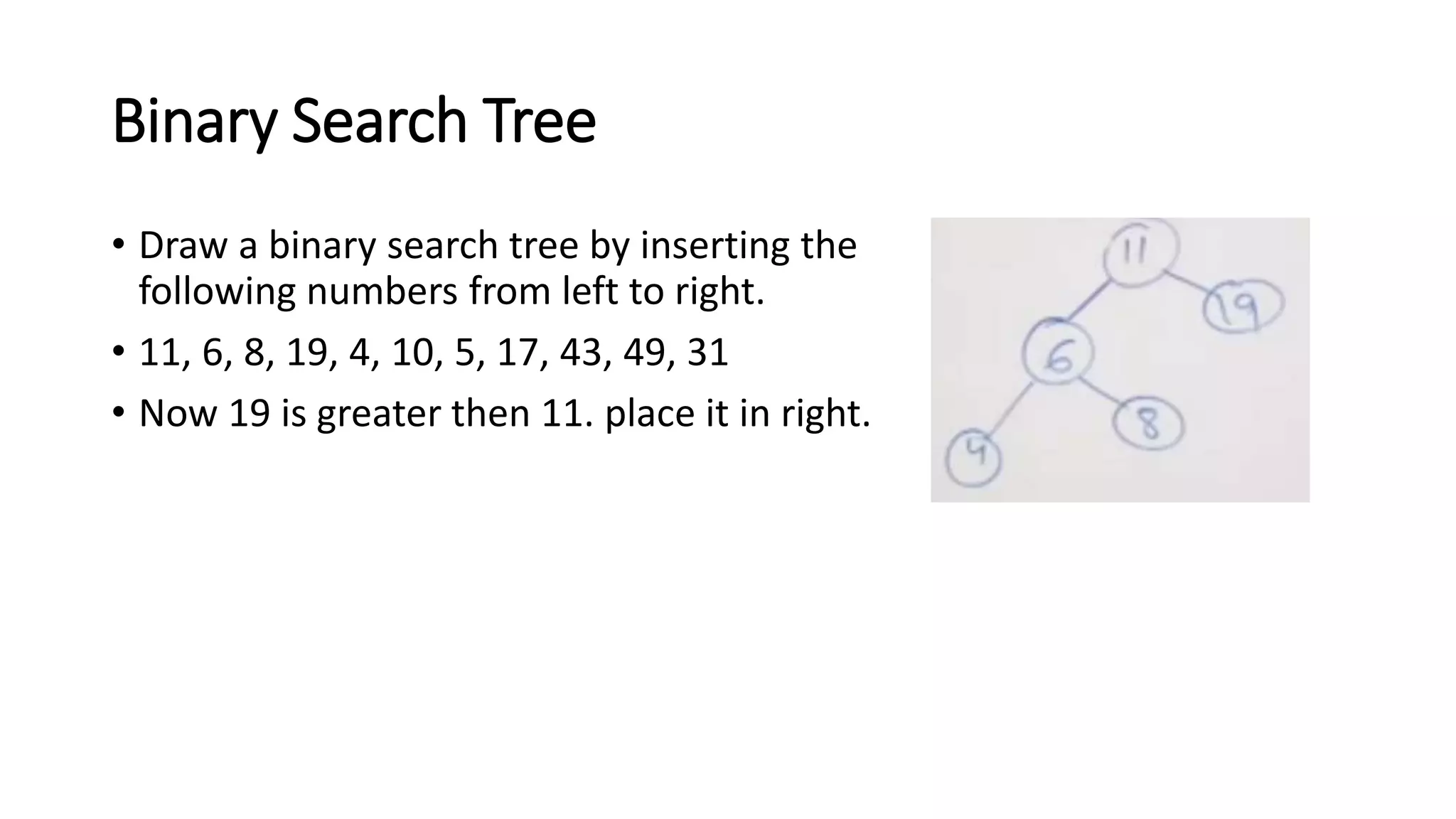 Binary tree data structure