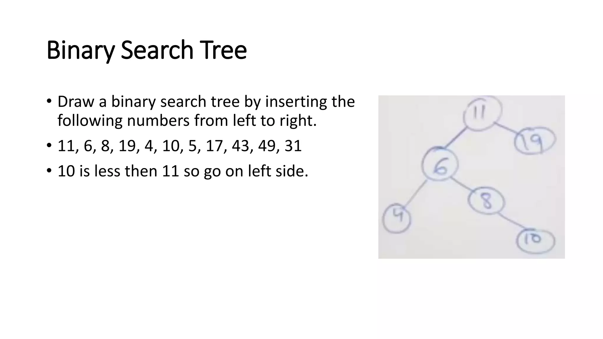 Binary tree data structure
