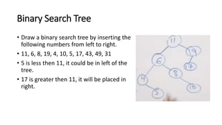 Binary tree data structure