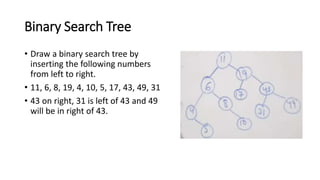 Binary tree data structure