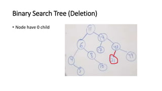 Binary tree data structure