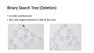 Binary tree data structure