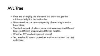 Binary tree data structure