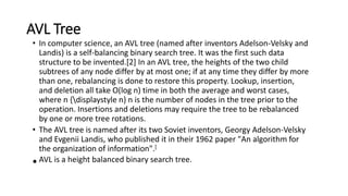 Binary tree data structure