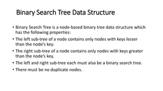 Binary tree data structure