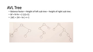 Binary tree data structure