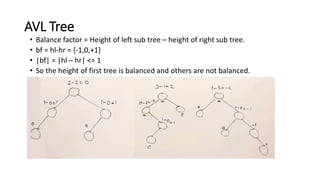 Binary tree data structure