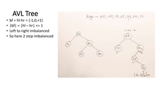 Binary tree data structure