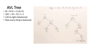 Binary tree data structure