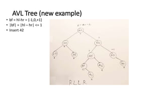 Binary tree data structure