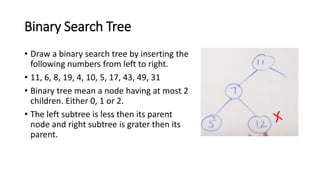 Binary tree data structure