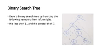 Binary tree data structure
