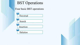 BST Operations
Four basic BST operations
1
2
3
4
Traversal
Search
Insertion
Deletion
 
