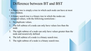Difference between BT and BST
• A binary tree is simply a tree in which each node can have at most
two children.
• A binary search tree is a binary tree in which the nodes are
assigned values, with the following restrictions :
1. No duplicate values.
2. The left subtree of a node can only have values less than the
node
3. The right subtree of a node can only have values greater than the
node and recursively defined
4. The left subtree of a node is a binary search tree.
5. The right subtree of a node is a binary search tree.
 