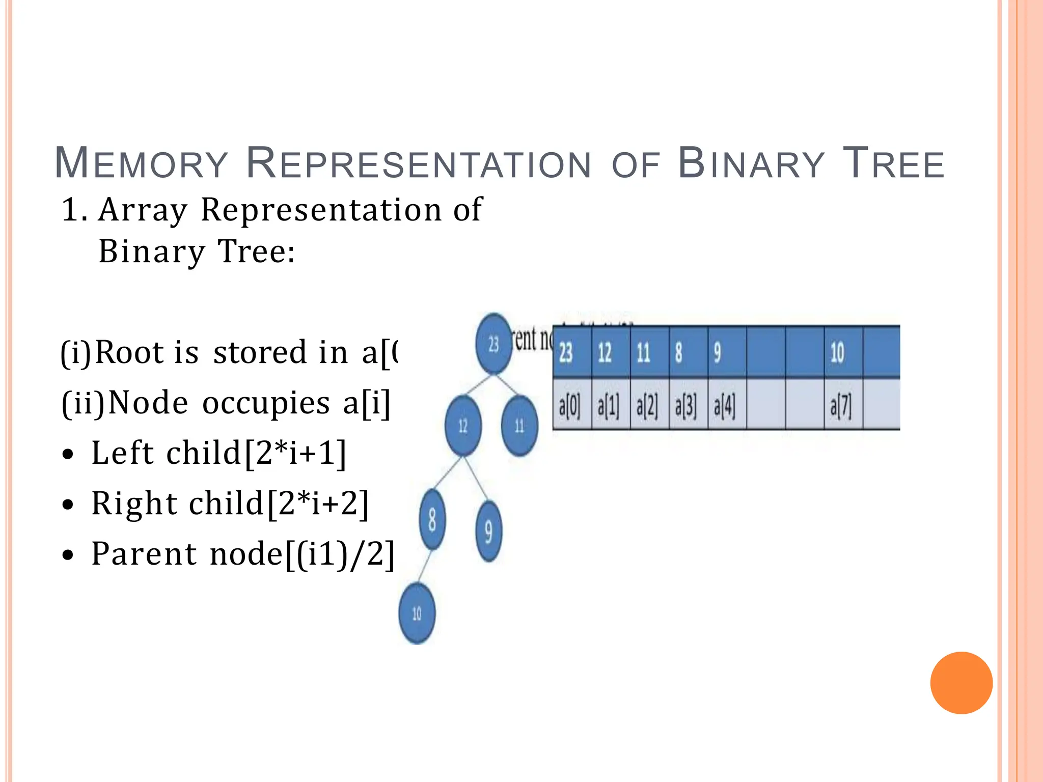 MEMORY REPRESENTATION OF BINARY TREE
1. Array Representation of
Binary Tree:
(i)Root is stored in a[0]
(ii)Node occupies a[i]
• Left child[2*i+1]
• Right child[2*i+2]
• Parent node[(i1)/2]
 
